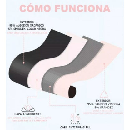IRISANA - MENSTRUAL PANTIES SIZE XL